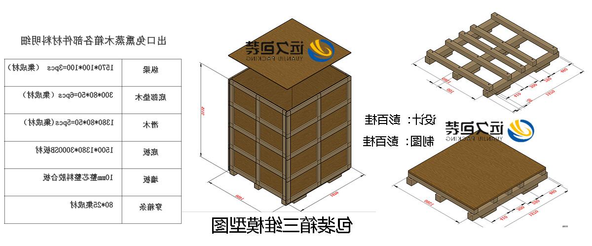 <a href='http://wvm.purogol.com/'>买球平台</a>的设计需要考虑流通环境和经济性